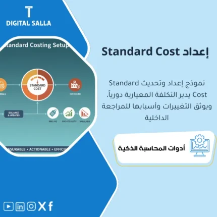 غلاف نموذج Standard Cost يوضح إعداد تكلفة معيارية للمواد والأجور وOH مع تاريخ سريان وتحديثات الأسعار