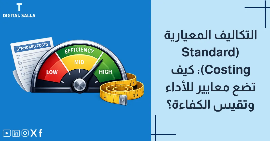 تصميم بعنوان التكاليف المعيارية مع رسم لمسطرة قياس تقارن الأداء الفعلي بالمخطط له.