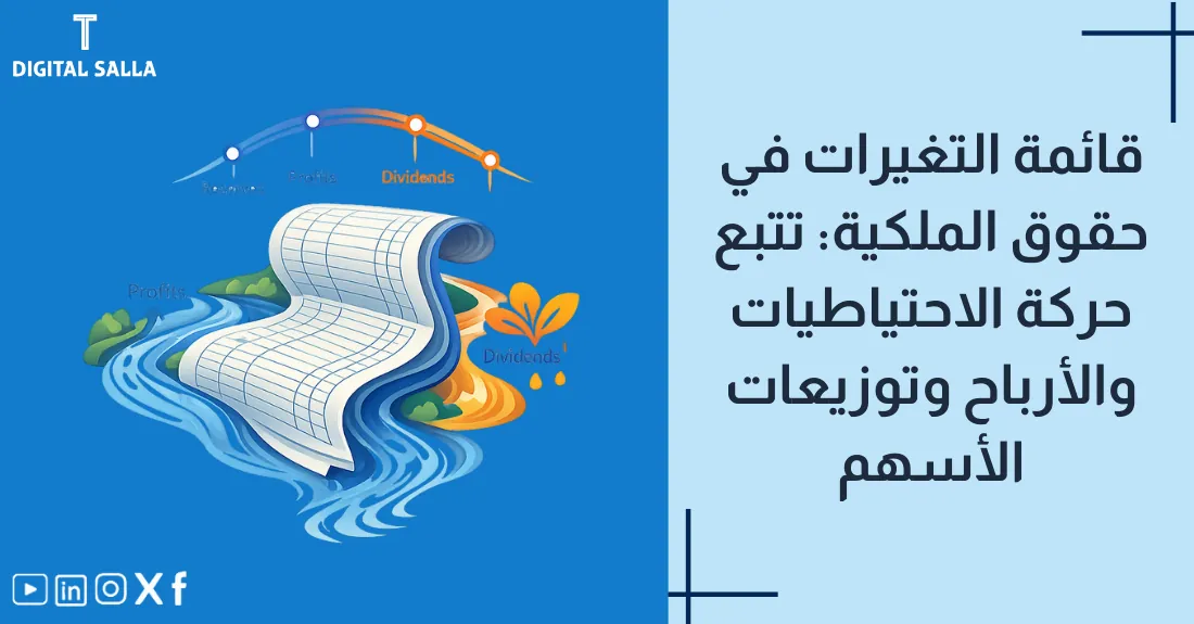 تصميم بعنوان قائمة التغيرات في حقوق الملكية مع رسم بياني دائري يوضح تغير حصص الشركاء.