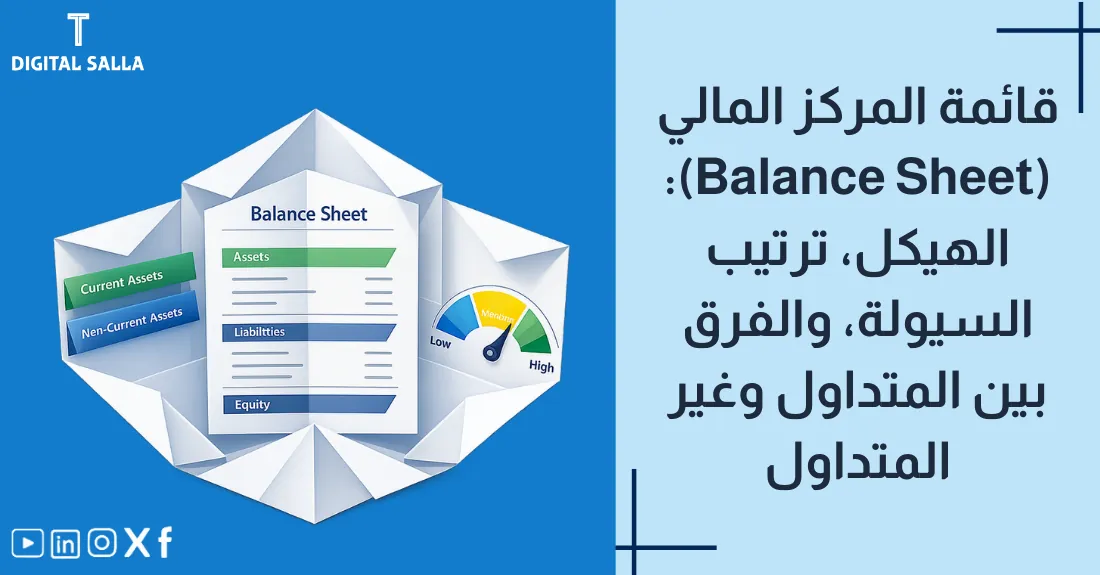 صورة بعنوان قائمة المركز المالي مع رسم تخطيطي لهيكل الميزانية يوضح توازن الأصول مع الخصوم.