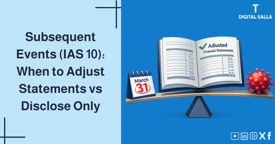 Illustration for Subsequent Events