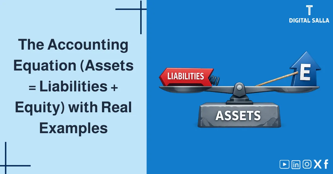 Illustration for The Accounting Equation Explained