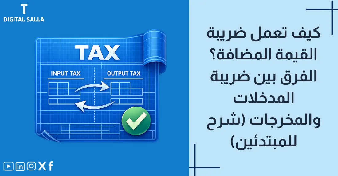 تصميم بعنوان شرح ضريبة القيمة المضافة مع رسم توضيحي لسلسلة التوريد يظهر الضريبة في كل مرحلة.