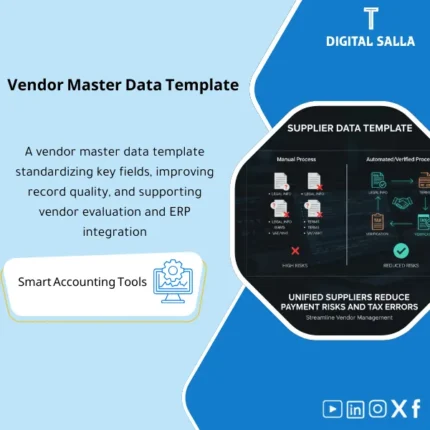 Cover of the Vendor Data Template showing vendor master data (IBAN
