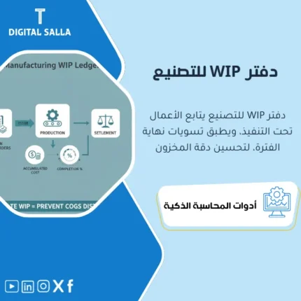 غلاف دفتر WIP للتصنيع يوضح تجميع تكلفة الأوامر المفتوحة مع تسويات نهاية الفترة وأثرها على COGS