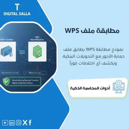 غلاف نموذج مطابقة WPS يوضح مقارنة ملف مدد مع التحويلات البنكية وكشف المرفوضات والفروقات لكل موظف