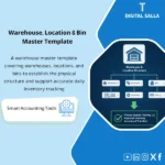 Cover of the Warehouse Master Data Template showing warehouses