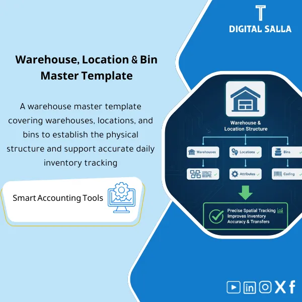 Warehouse-Master-Data-Template-EN-111 Cover of the Warehouse Master Data Template showing warehouses