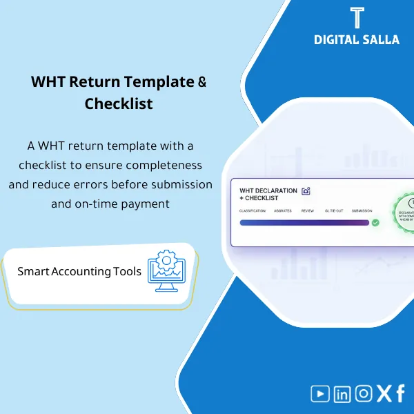 Withholding-Tax-WHT-Return-Pack-EN-205 Cover of the WHT Return Template showing transaction aggregation by category with a pre-submission review checklist