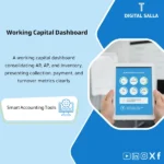 Cover of the Working Capital Dashboard showing AR/AP/Inventory with DSO/DPO/DOH