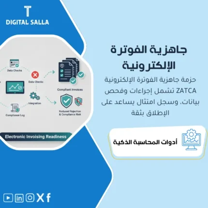 غلاف حزمة جاهزية الفوترة الإلكترونية يوضح إجراءات ZATCA وفحص بيانات الفاتورة وسجل الامتثال للأخطاء والتصحيح